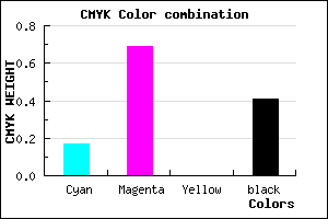 #7D2F97 color CMYK mixer