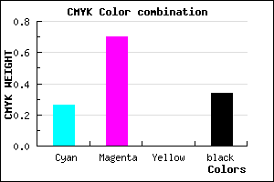 #7D33A9 color CMYK mixer