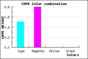 #7D33FF color CMYK mixer