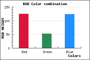 rgb background color #7D357C mixer