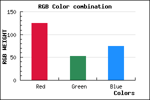 rgb background color #7D354B mixer