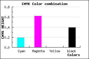 #7D3B9B color CMYK mixer