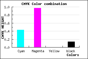 #7D06DC color CMYK mixer