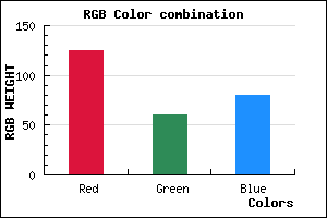 rgb background color #7D3C50 mixer