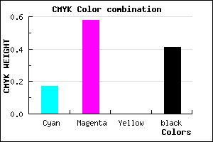 #7D3F97 color CMYK mixer