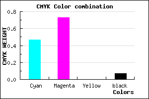 #7D3FED color CMYK mixer