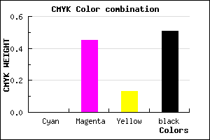 #7D456D color CMYK mixer