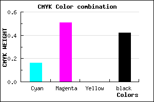 #7D4894 color CMYK mixer