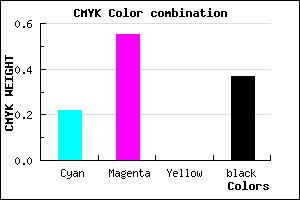 #7D48A0 color CMYK mixer