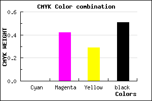 #7D4859 color CMYK mixer