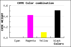#7D4971 color CMYK mixer