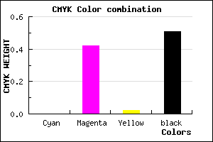 #7D497A color CMYK mixer