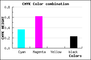 #7D4AC4 color CMYK mixer
