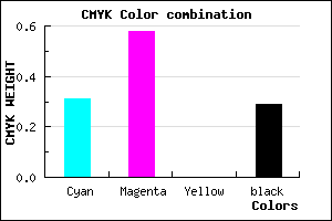 #7D4CB4 color CMYK mixer