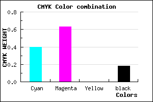 #7D4ED2 color CMYK mixer