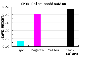 #7D4F87 color CMYK mixer