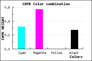 #7D4FB9 color CMYK mixer