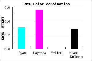 #7D50B6 color CMYK mixer