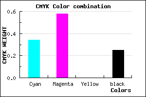 #7D50BE color CMYK mixer