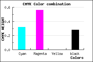 #7D51B7 color CMYK mixer