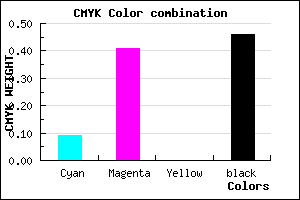 #7D528A color CMYK mixer