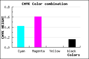#7D53D7 color CMYK mixer