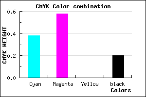 #7D55CB color CMYK mixer