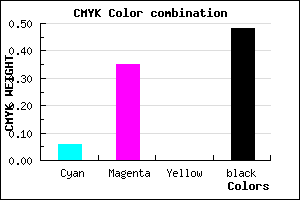 #7D5785 color CMYK mixer