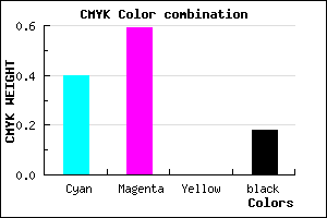 #7D57D2 color CMYK mixer