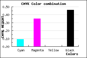 #7D5A8A color CMYK mixer