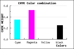 #7D5BBF color CMYK mixer