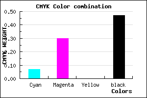 #7D5E86 color CMYK mixer