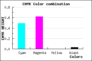 #7D5FF7 color CMYK mixer