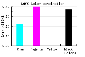 #7D60A0 color CMYK mixer
