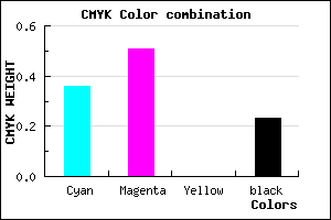 #7D60C4 color CMYK mixer
