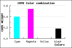 #7D60D2 color CMYK mixer