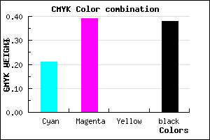 #7D619F color CMYK mixer