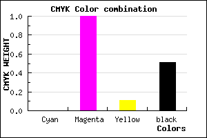 #7E0070 color CMYK mixer