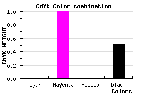 #7E007D color CMYK mixer