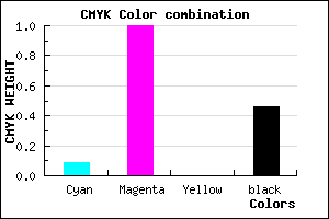 #7E008A color CMYK mixer