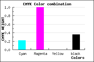 #7E00A2 color CMYK mixer