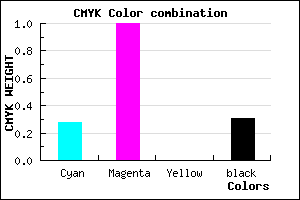 #7E00B0 color CMYK mixer