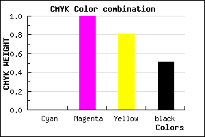 #7E0018 color CMYK mixer