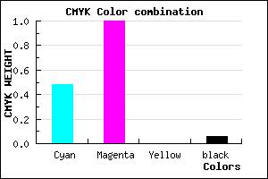 #7E00F0 color CMYK mixer