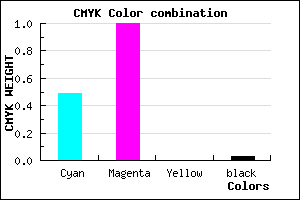 #7E00F8 color CMYK mixer