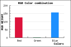 rgb background color #7E019C mixer