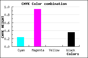 #7E0AA4 color CMYK mixer