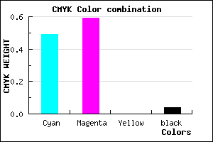 #7E64F5 color CMYK mixer