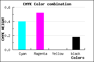 #7E65D1 color CMYK mixer