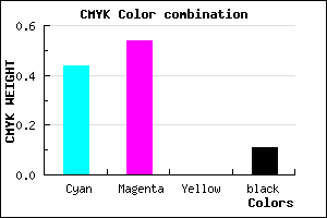 #7E69E2 color CMYK mixer